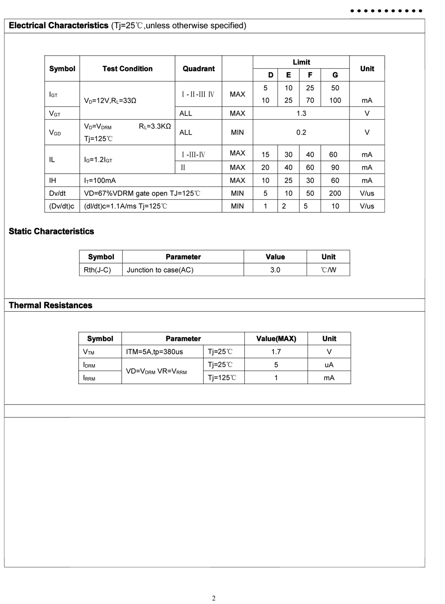 BTA06_BTB06-2.jpg BTA06_BTB06-2.jpg