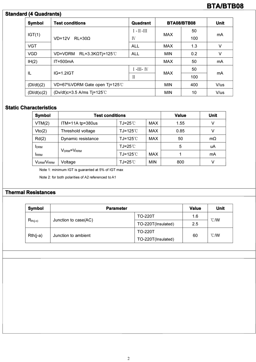 BTA08_BTB08-2.jpg BTA08_BTB08-2.jpg