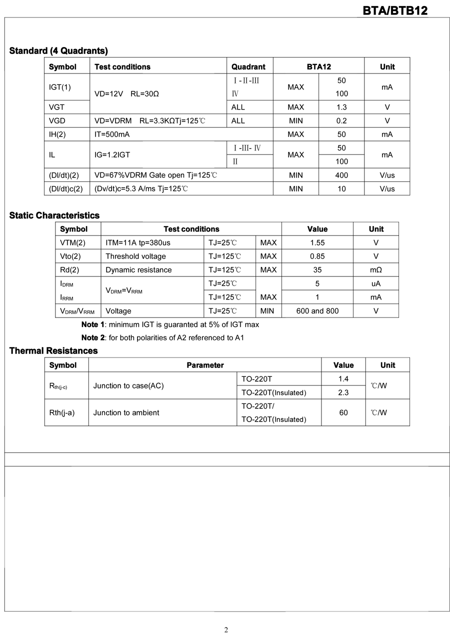 BTA12_BTB12-2.jpg